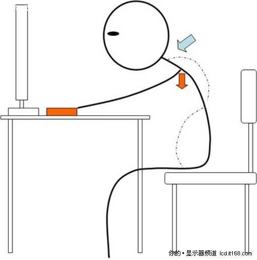 第二:保持正确的坐姿