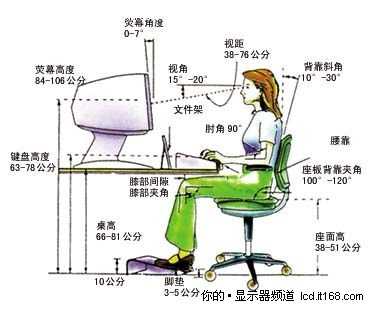 第二:保持正确的坐姿
